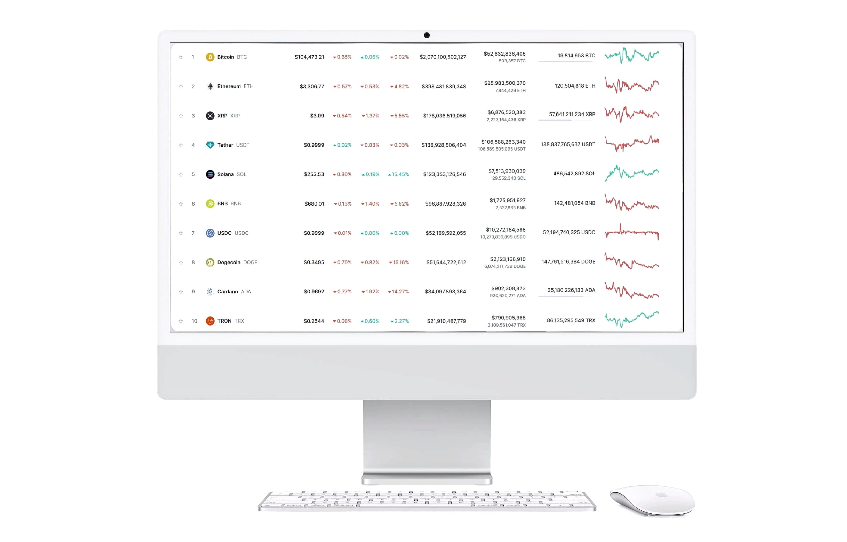 TrustFunds πλατφόρμα τεχνολογίας crypto