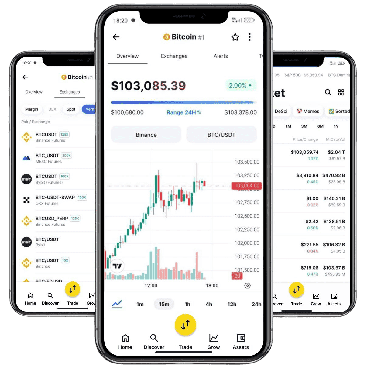 TrustFunds εργαλεία AI για οικονομικά